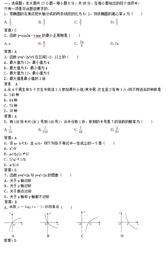 2017年成考高起点文史财经类数学考试模拟试题及答案五