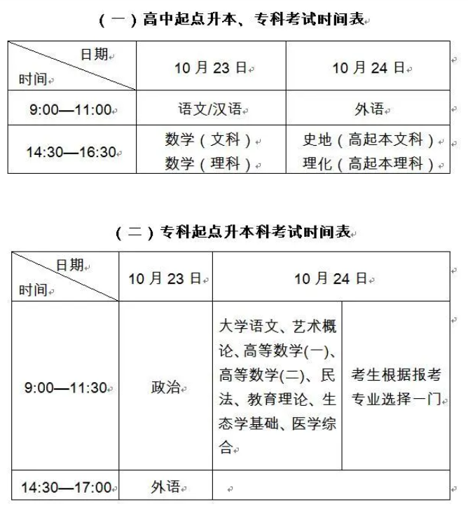 2021年安徽成人高校招生统一考试将于10月23日、24日举行